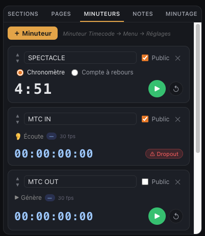 Minuteurs et timecode LetsGO